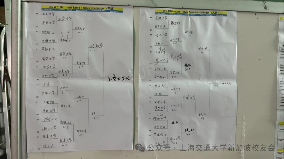 致远思源，万缕牵肠萦北国； 念慈苗磊，双姝携手下南洋 配图 5