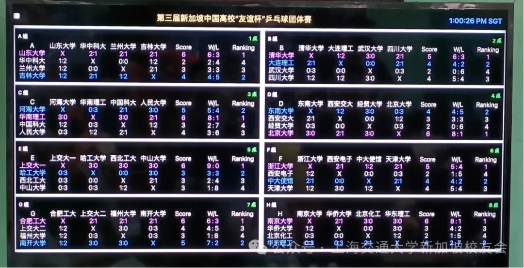 致远思源，万缕牵肠萦北国； 念慈苗磊，双姝携手下南洋 配图 8