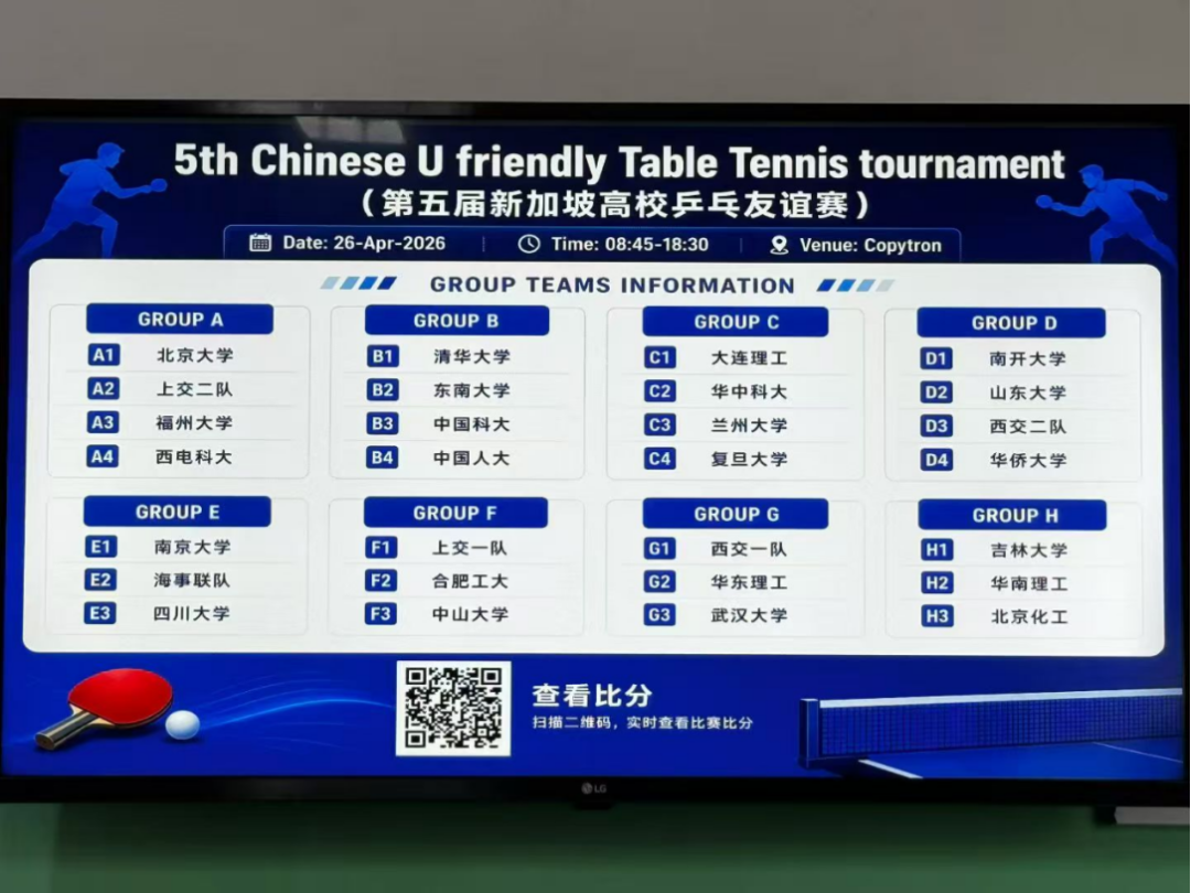 母校百卅弦歌未辍，狮城乒台再夺桂冠——第五届友谊杯，上交的“从容一战” 配图 2